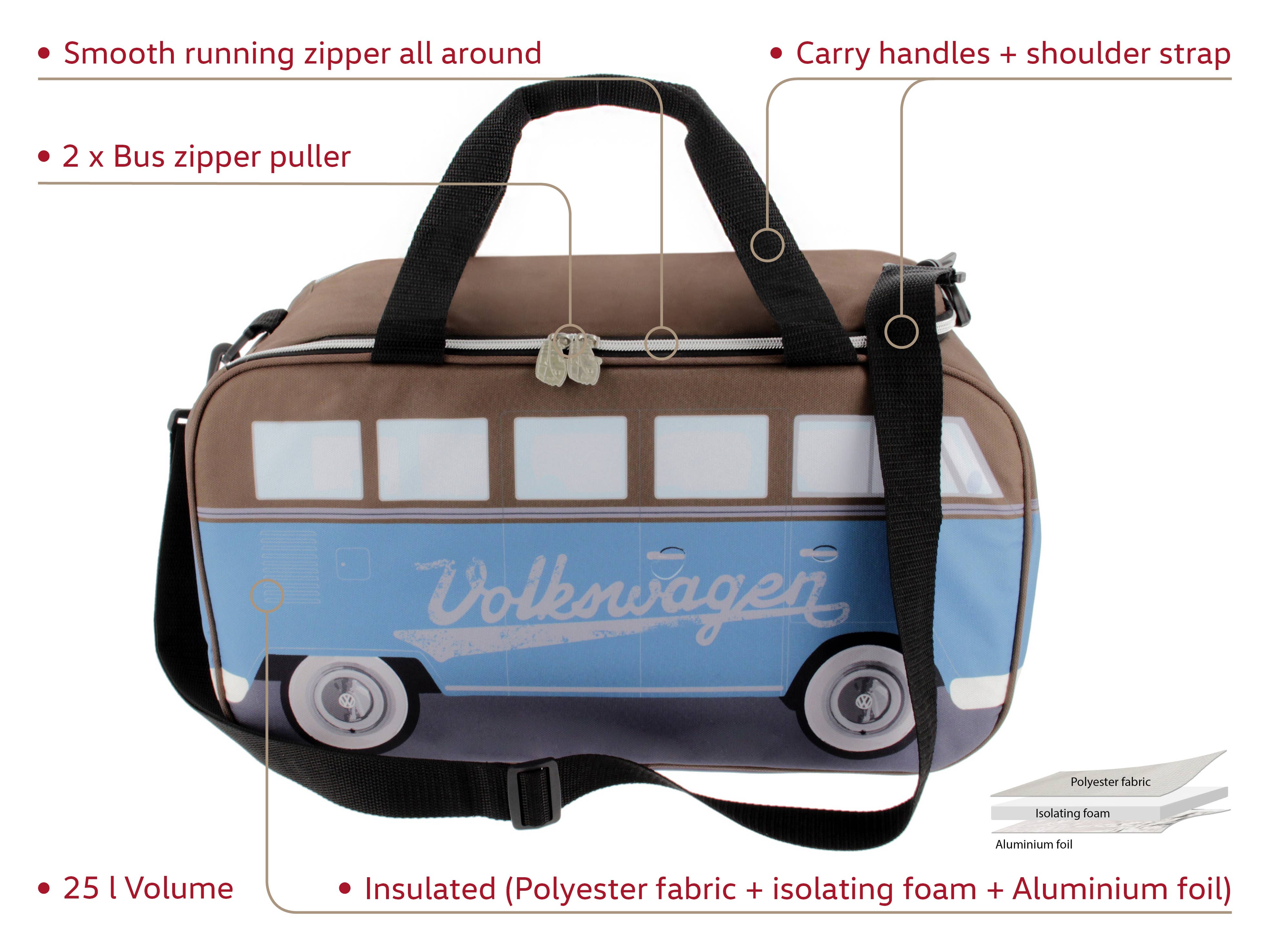 VW Collection by BRISA - Vente Glacière/sac isotherme - Sac isotherme léger VW T1 Bus de 25 l – Bleu pétrole/BN1