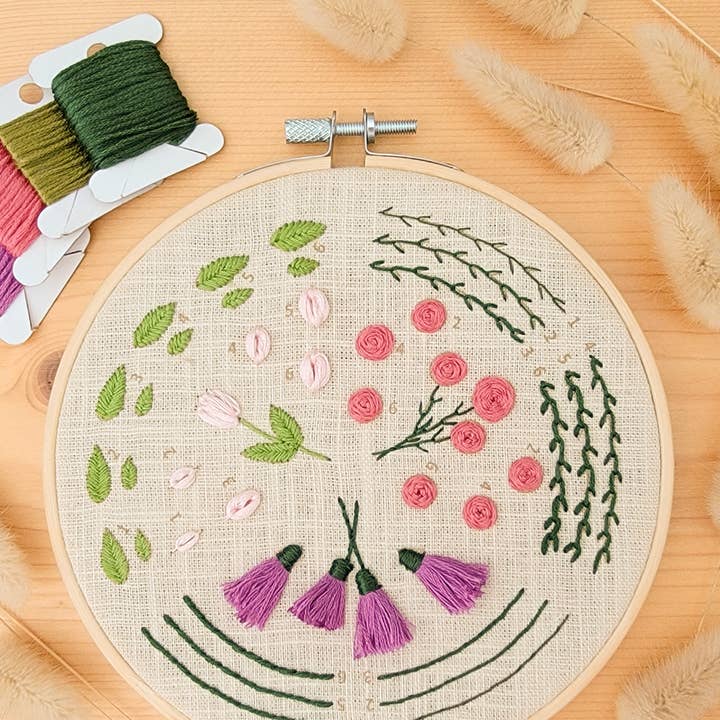 Kit de broderie florale "L'apprenti fleuriste" - tome 2 et autres tendances Résultats pour floressence en vente B2B. Retours gratuits et paiement à 60 jours sur Faire sur Faire.