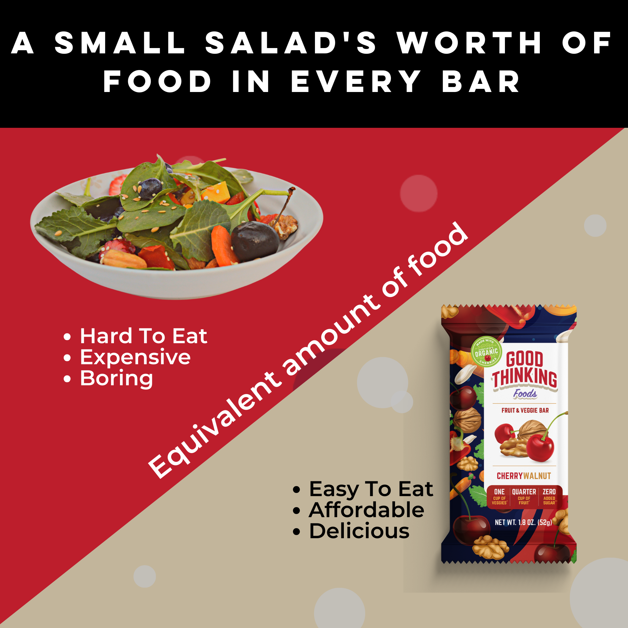 Good Thinking Foods – wholesale Snacksbar – Körsbär Valnöt (Låda med 12) GROSSIST6