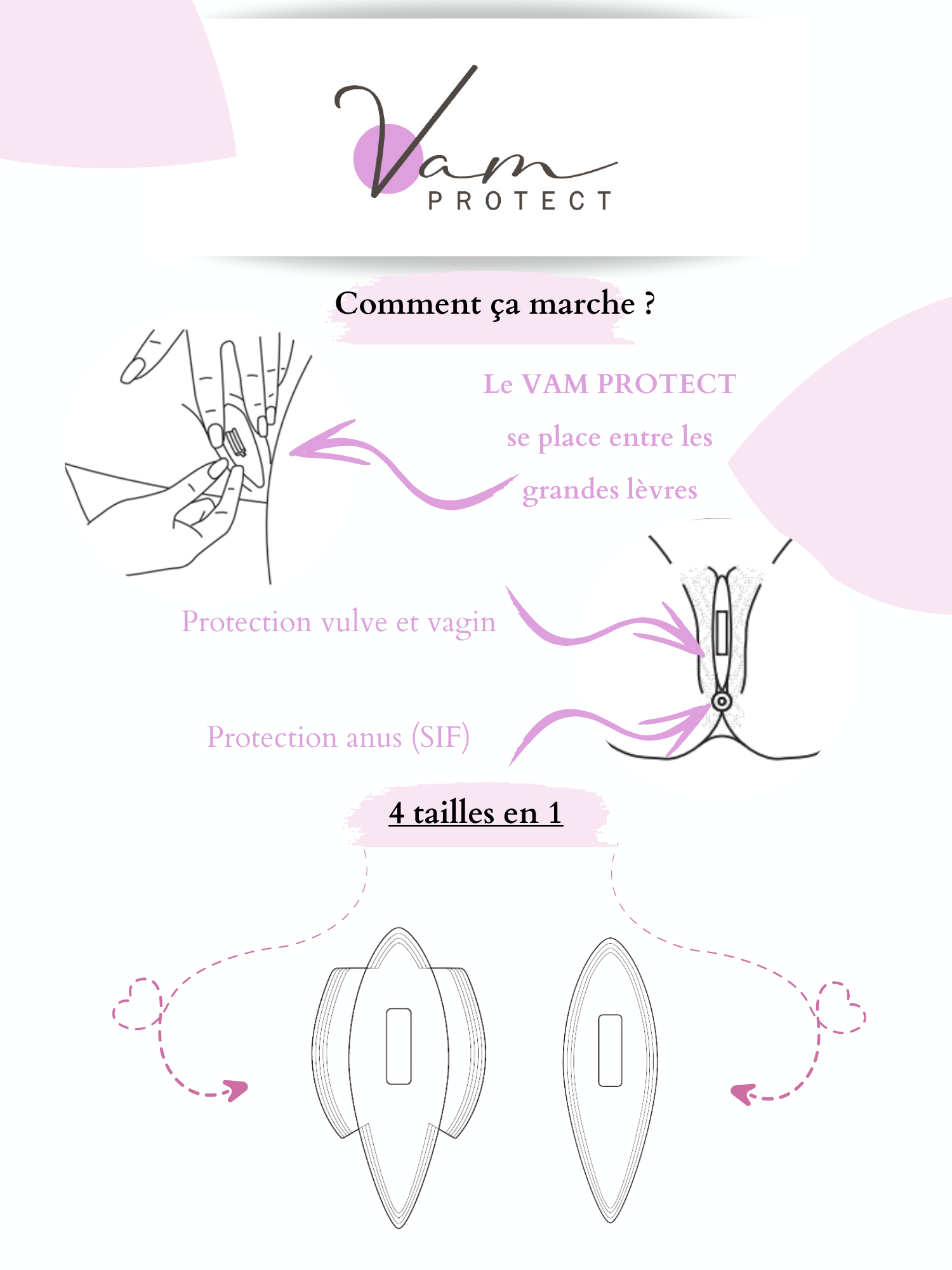 Vam Protect – Großhandel Sexspielzeug – Vam Protect Starterset [12 Einheiten]2