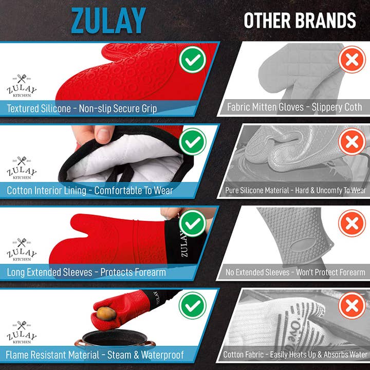 Zulay Kitchen - Wholesale Oven mitt/pot holder - Silicone Oven Mitts- Heat Resistant Oven Mitt6