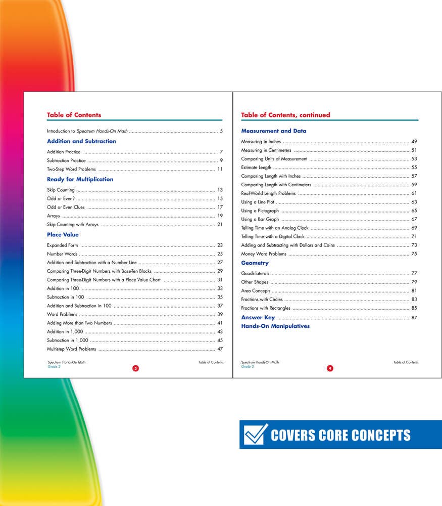 Carson Dellosa Education - Wholesale Education - Spectrum Hands-On Math , Grade 22
