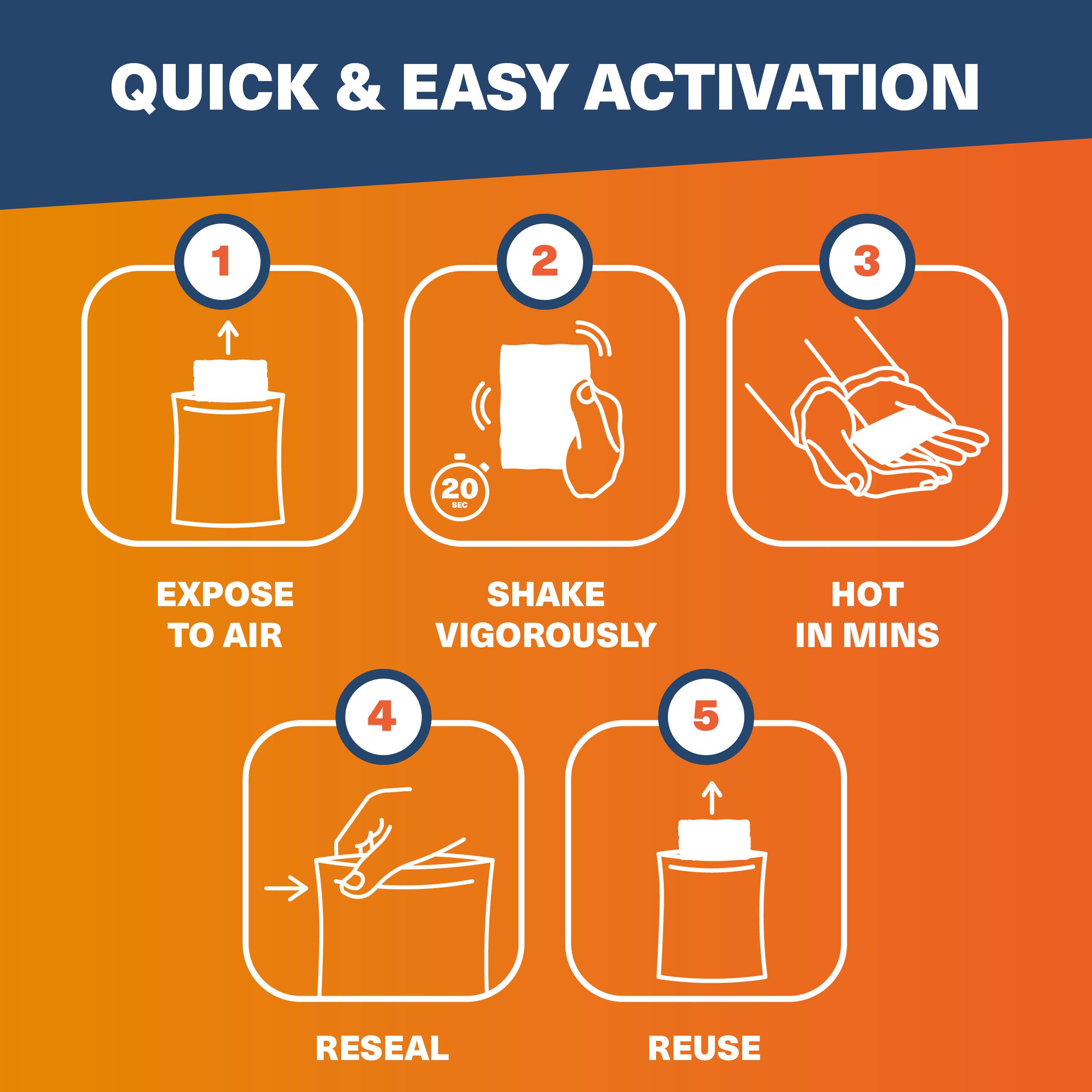 Bramble - Vendita all'ingrosso Scaldamani - 20 scaldamani riutilizzabili2