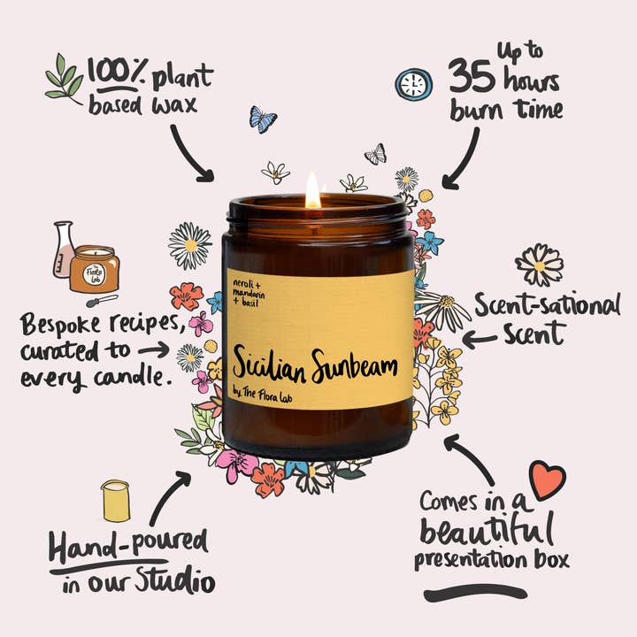 The Flora Lab | Hand Poured Natural-Wax Candles - Wholesale Jar/Filled Candle - Sicilian Sunbeam Yellow Citrus Candle | Luxury Gift Candle3
