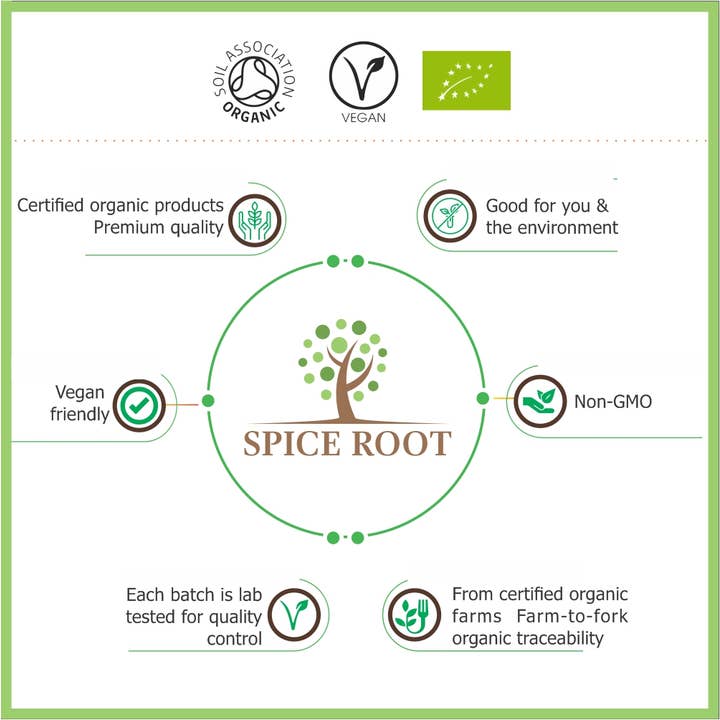 Spice Root Ltd. – wholesale Dried spice – Organic Chilli Powder 250g3
