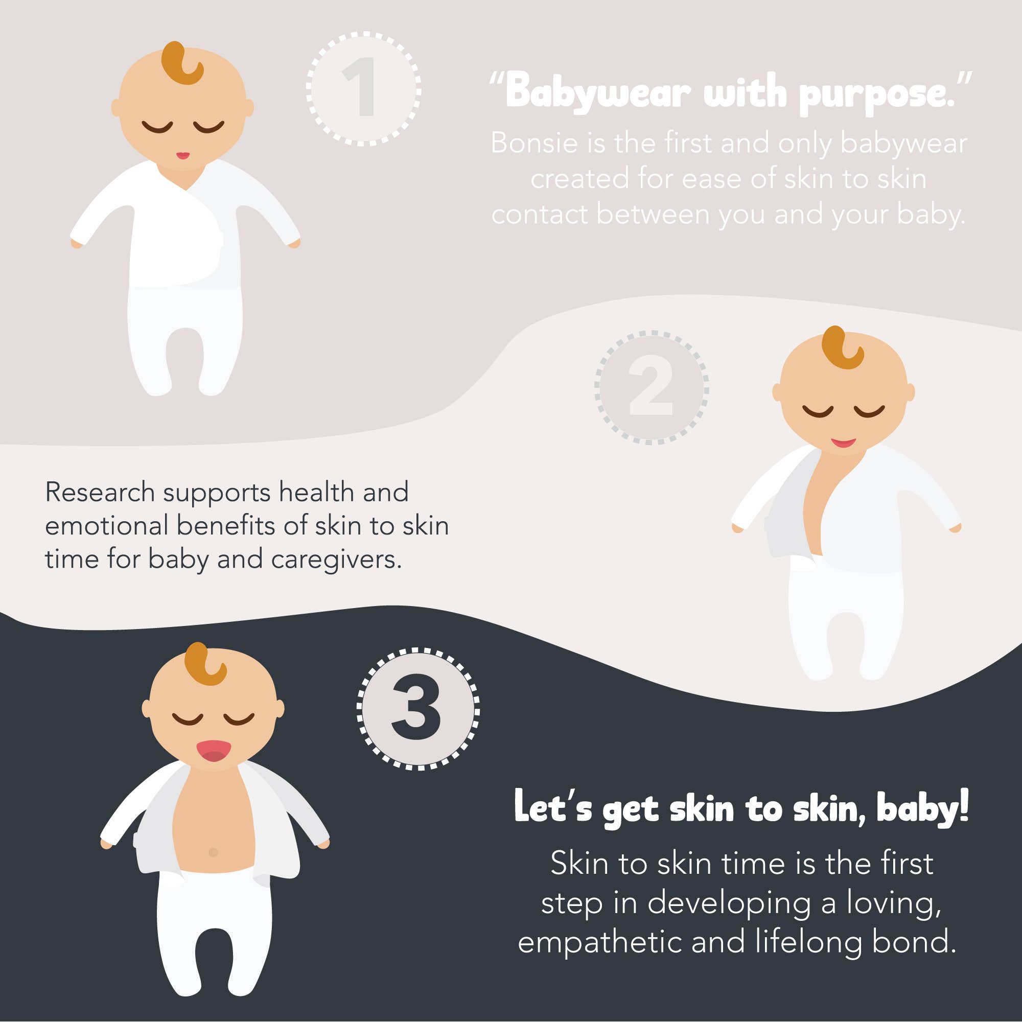 Bonsie Skin to Skin Babywear - Wholesale Bodysuit (Footed) - Baby - Footie - Avocado8