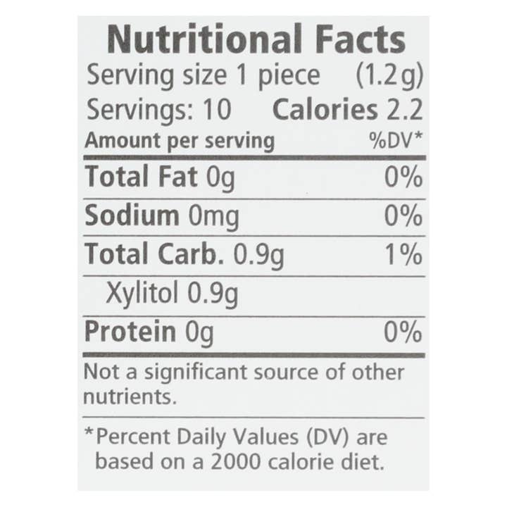 Everyday Supply Co - Wholesale Chewing Gum - Spry Xylitol Gems - Spearmint - Case Of 20 - 10 Count1