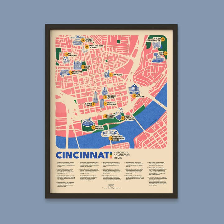 Fun Fact Co. - Wholesale Art Print - Cincinnati Fun Fact Trivia Print, Historical Map Poster5