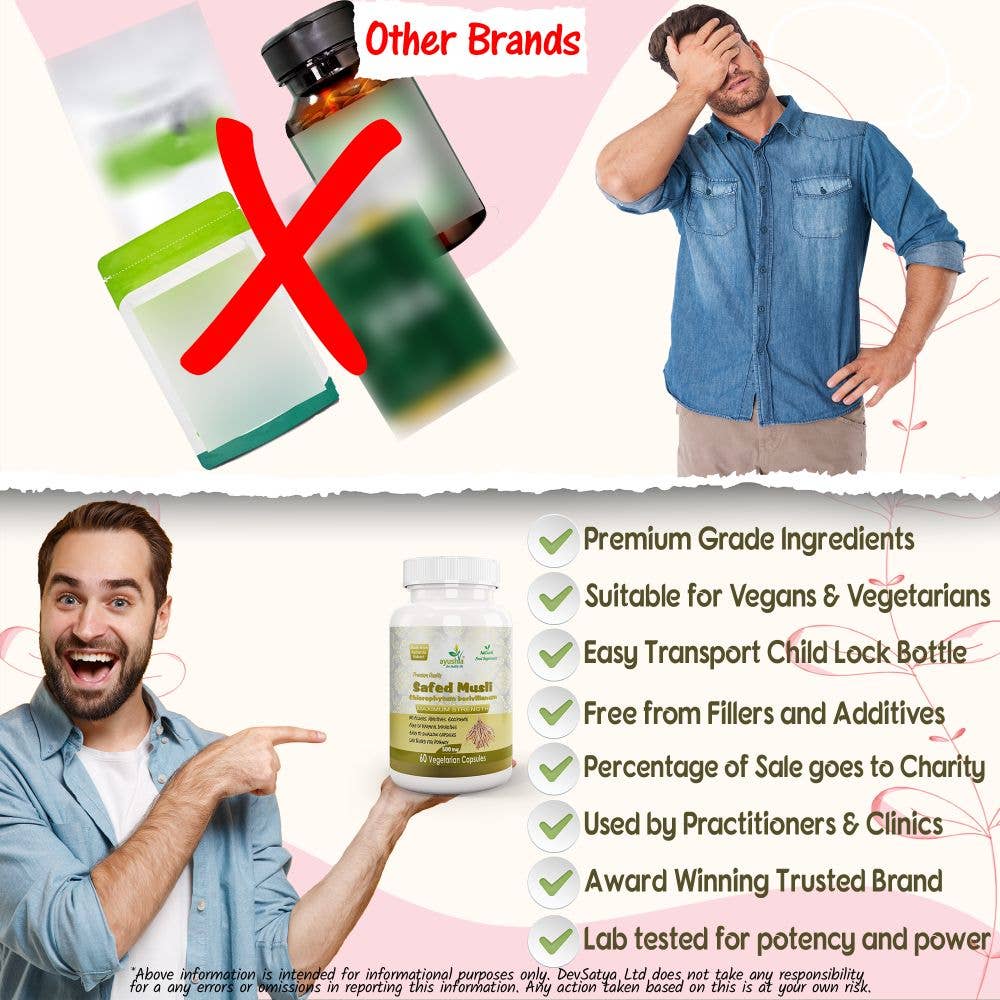 DevSatya Ltd Aushadh, Ayushya, Divyaherb – wholesale Oral supplement/vitamin – Safed Musli Capsule9