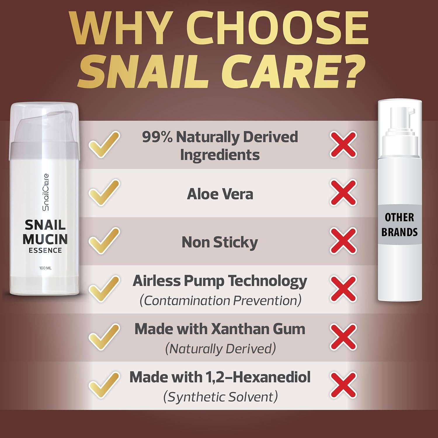 SnailCare – wholesale Anti-aging fuktkräm – Fuktkräm Snigel Mucin 96% Plus Aloe Vera & Niacinamid15