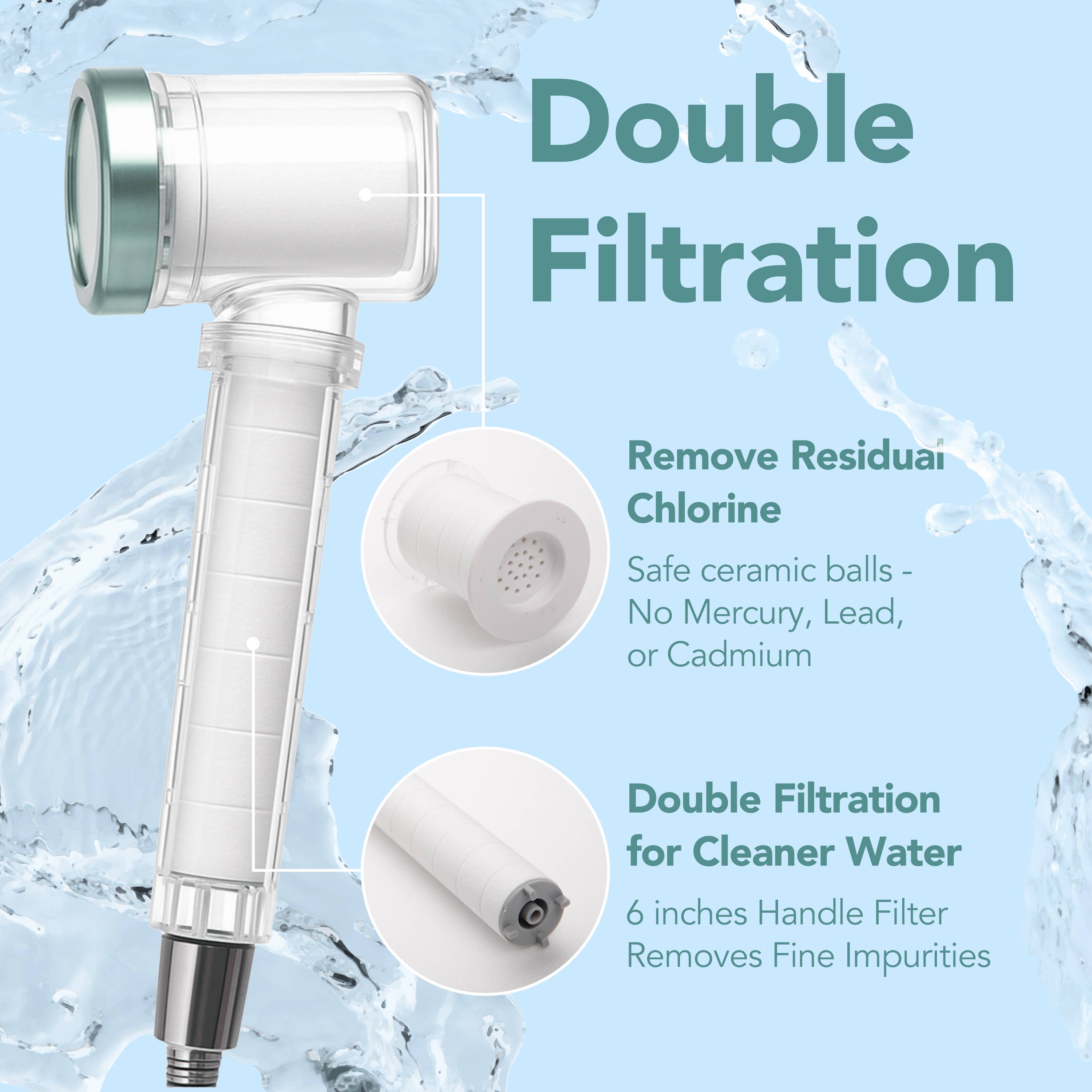 Kproduct4u – Großhandel Duschköpfe – ESL Doppelt-gefilterter Duschkopf (2 Farben)10