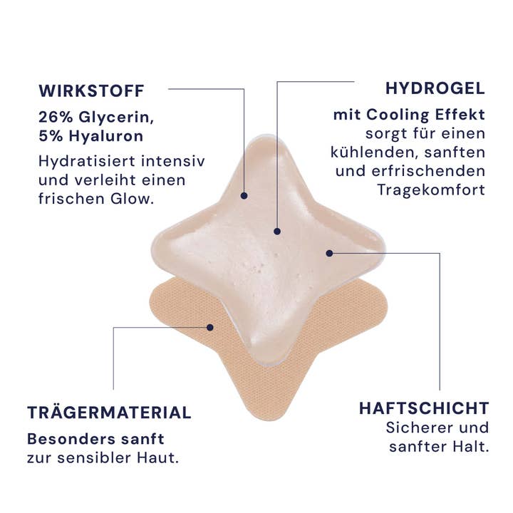 Beauty Avant-Garde - Wholesale Skin Smoothing Kit - Patches & Pads Hydrogel Anti-Wrinkle Patches Hyaluronic Acid2