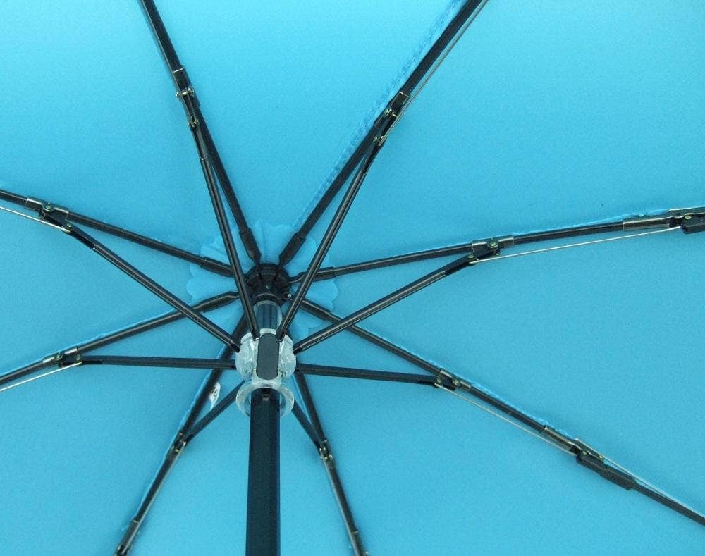 One Bay Distribution - Wholesale Umbrella - Unisex - EuroSCHIRM Light Trek Compact Trekking Umbrella14