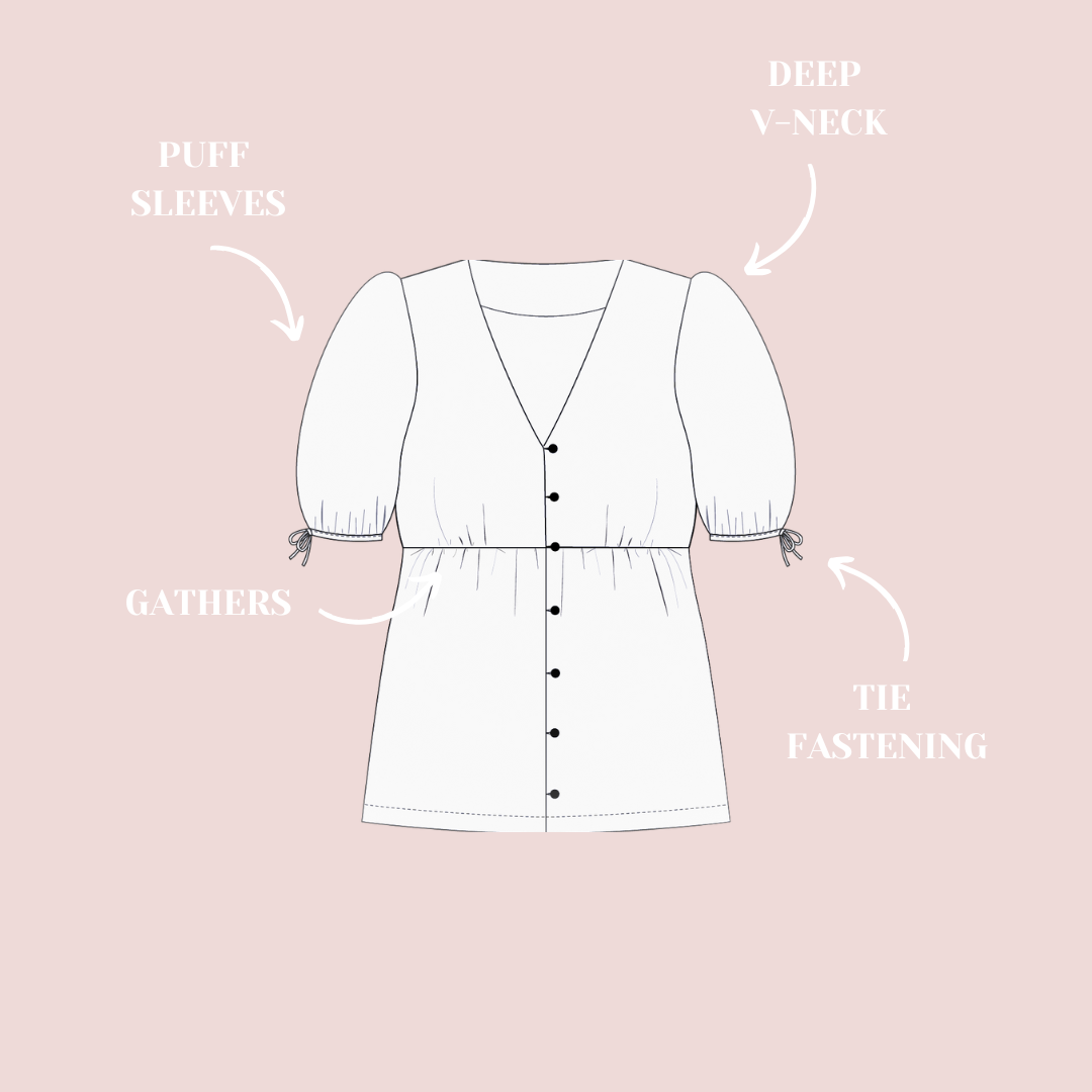 Lise Tailor – Engroshandel DIY-sysæt – Symønster - Florie - sælges enkeltvis20