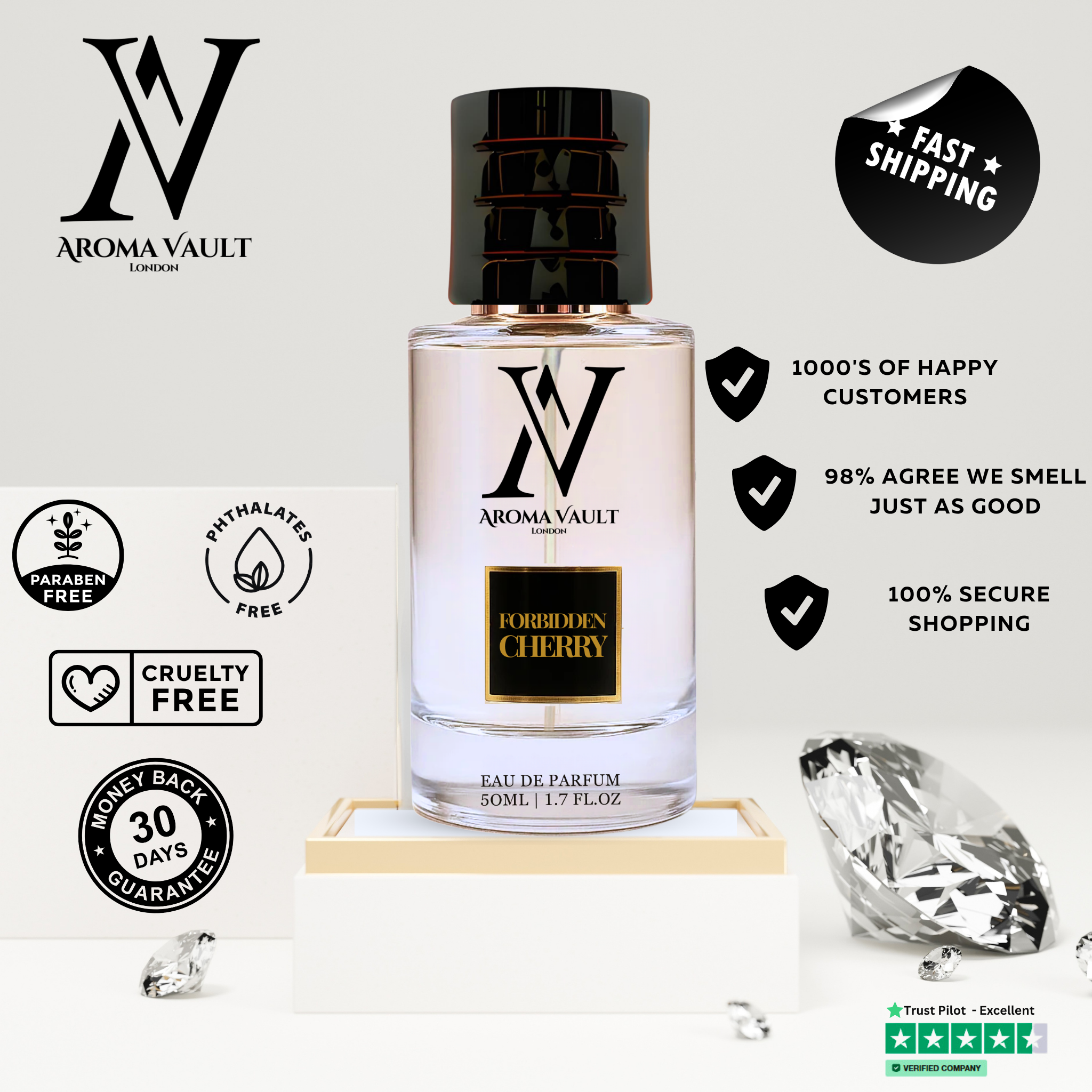 The aroma vault - Wholesale Perfume/Eau de Toilette - Inspired by Lost cherry | Forbidden Cherry8