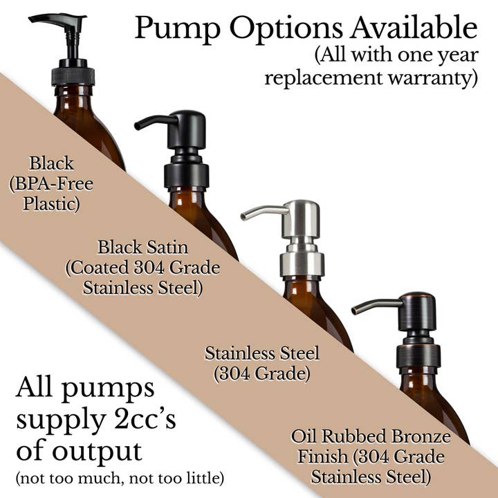 Artanis Home - Wholesale Soap Dispenser - Fully Customizable Amber Glass Euro-Style Soap Dispenser2