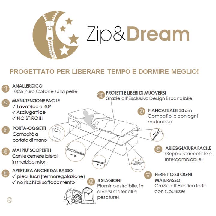 New Fairy – Großhandel Bettwäsche-Set – Kind & Baby – Zip&Dream für Einzelbett — Dino-Modell2