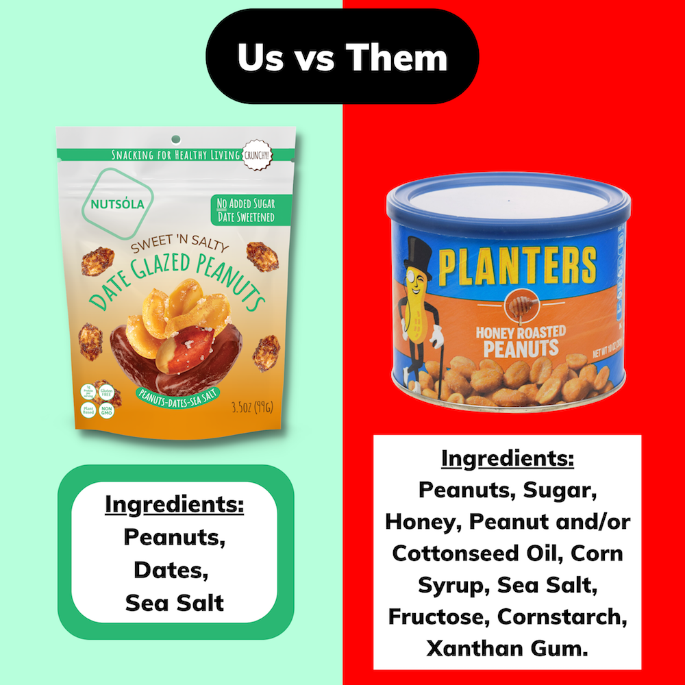 NUTSÓLA - Wholesale Nuts - Sweet N' Salty Date Glazed Peanuts2