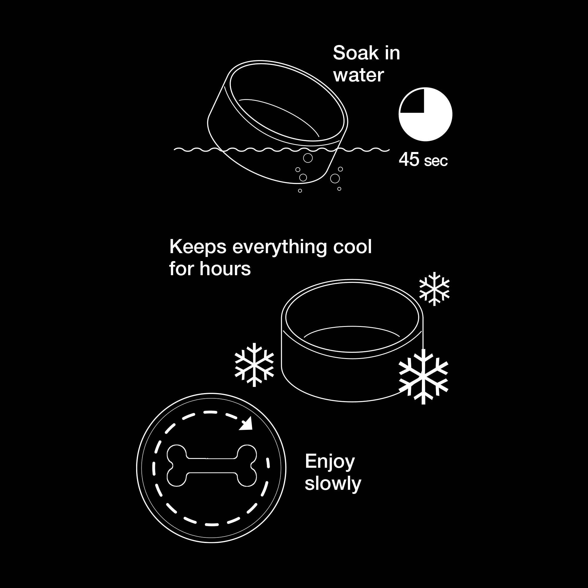 PAIKKA - Wholesale Pet Bowl - Cat/Dog - PAIKKA Naturally Cooling Slow Feed Bowl Black2