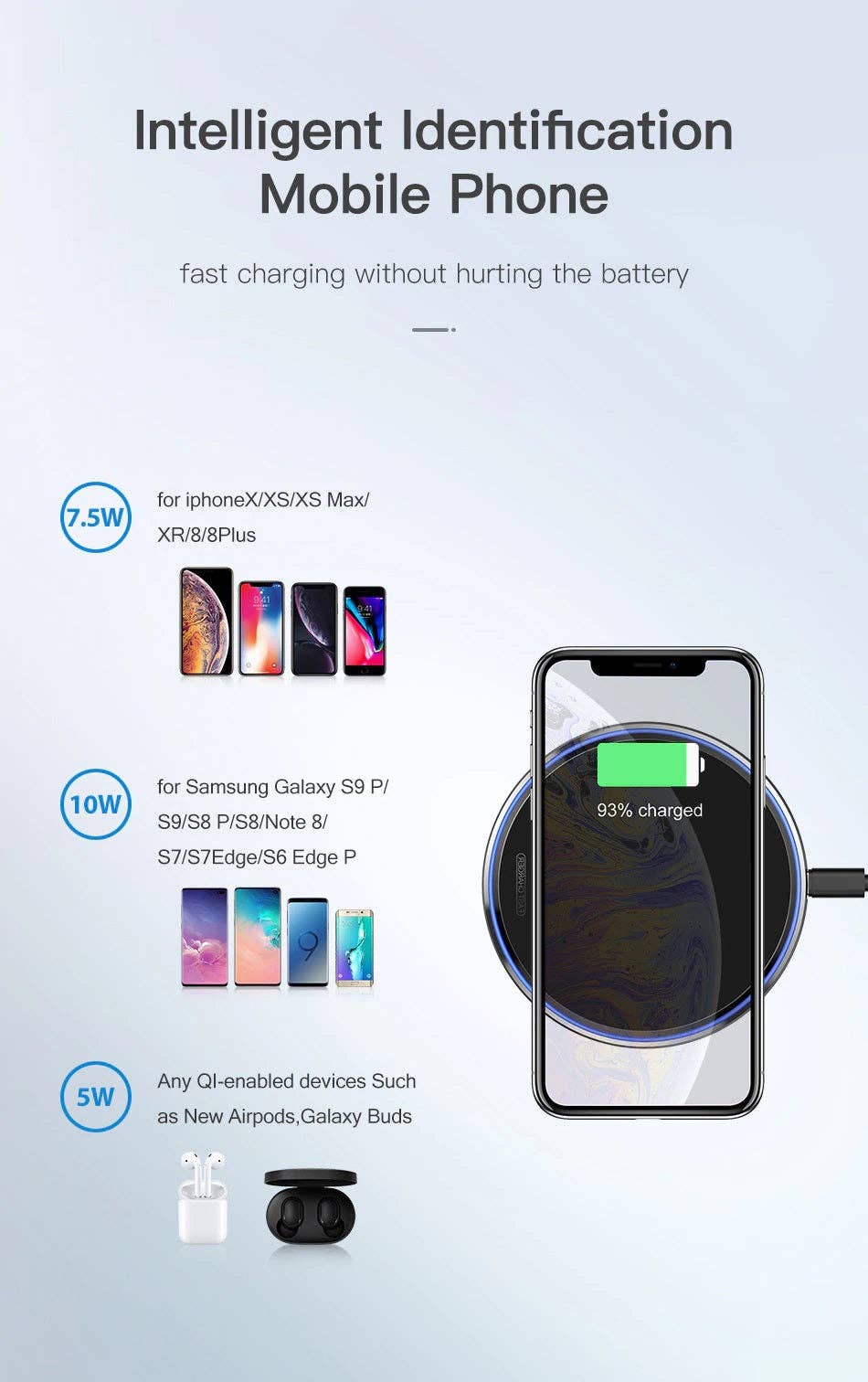 Black 10W Fast Wireless Charger Charging Pad For Qi Enabled Device for wholesale on Faire12