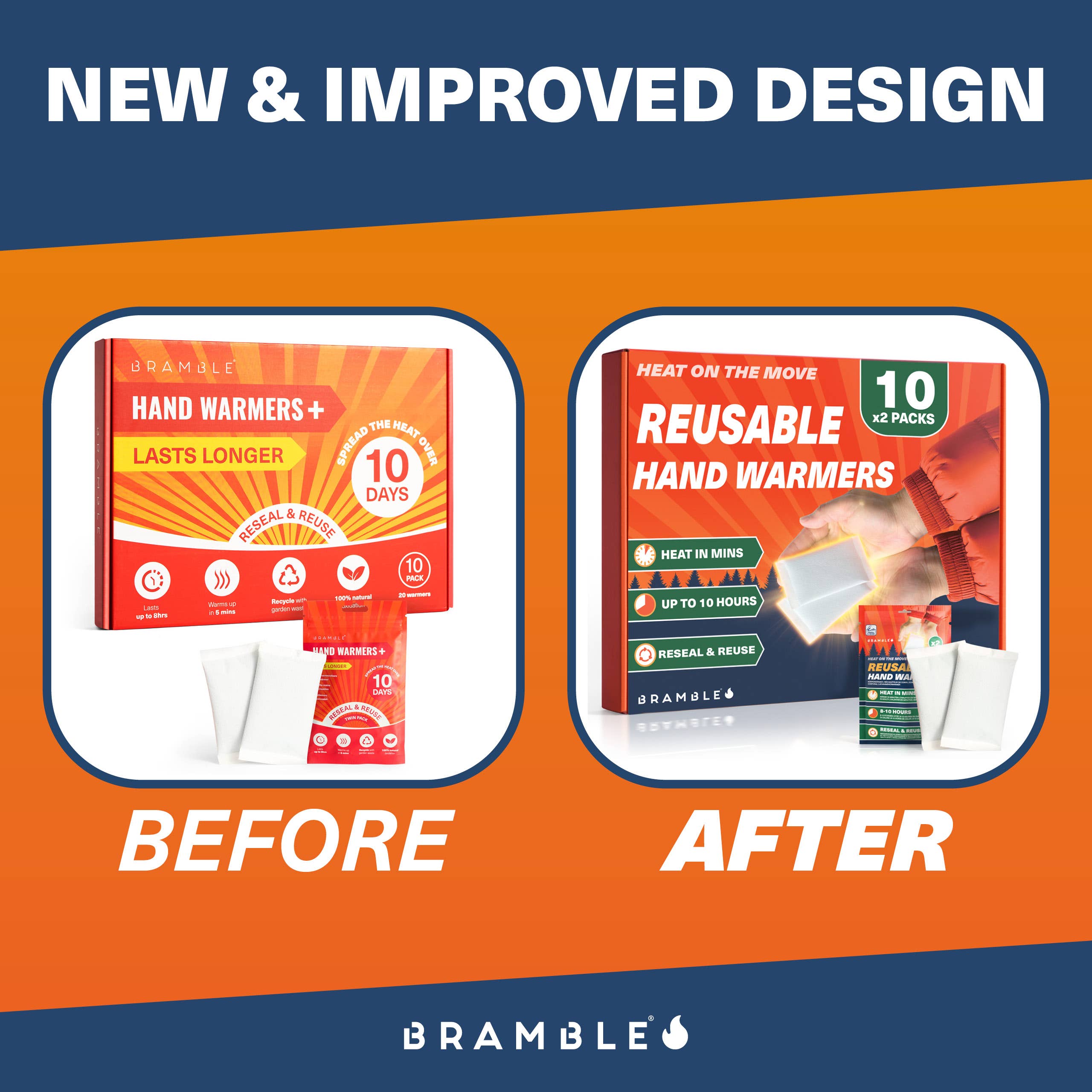 Bramble - Vendita all'ingrosso Scaldamani - 20 scaldamani riutilizzabili7