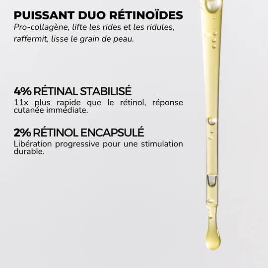 DERMEDEN - Wholesale Facial serum/concentrate - Night Retinoid Concentrate 6%1