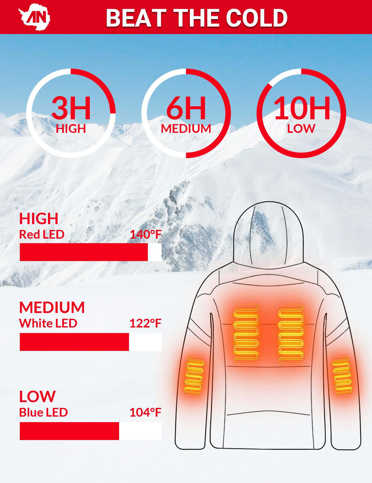 Antarctica Outdoors - Wholesale Jacket - Women's - ANTARCTICA GEAR Heated Jacket for Women, Winter Coat Soft Shell Heating Hood Jacket22