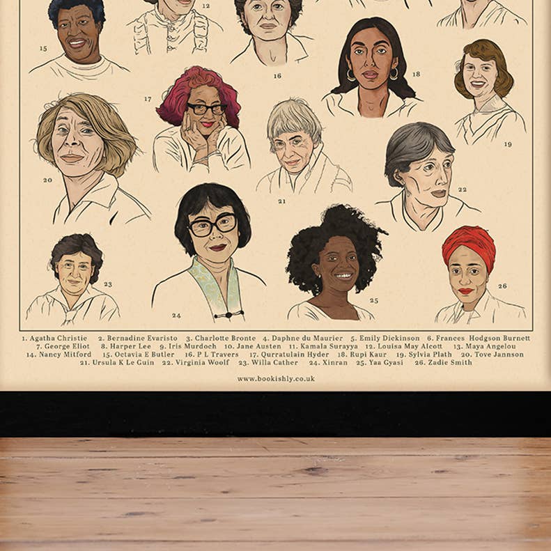 Bookishly (US Duties Paid) – wholesale Poster – A-Z Female Authors Alphabet Book Poster3