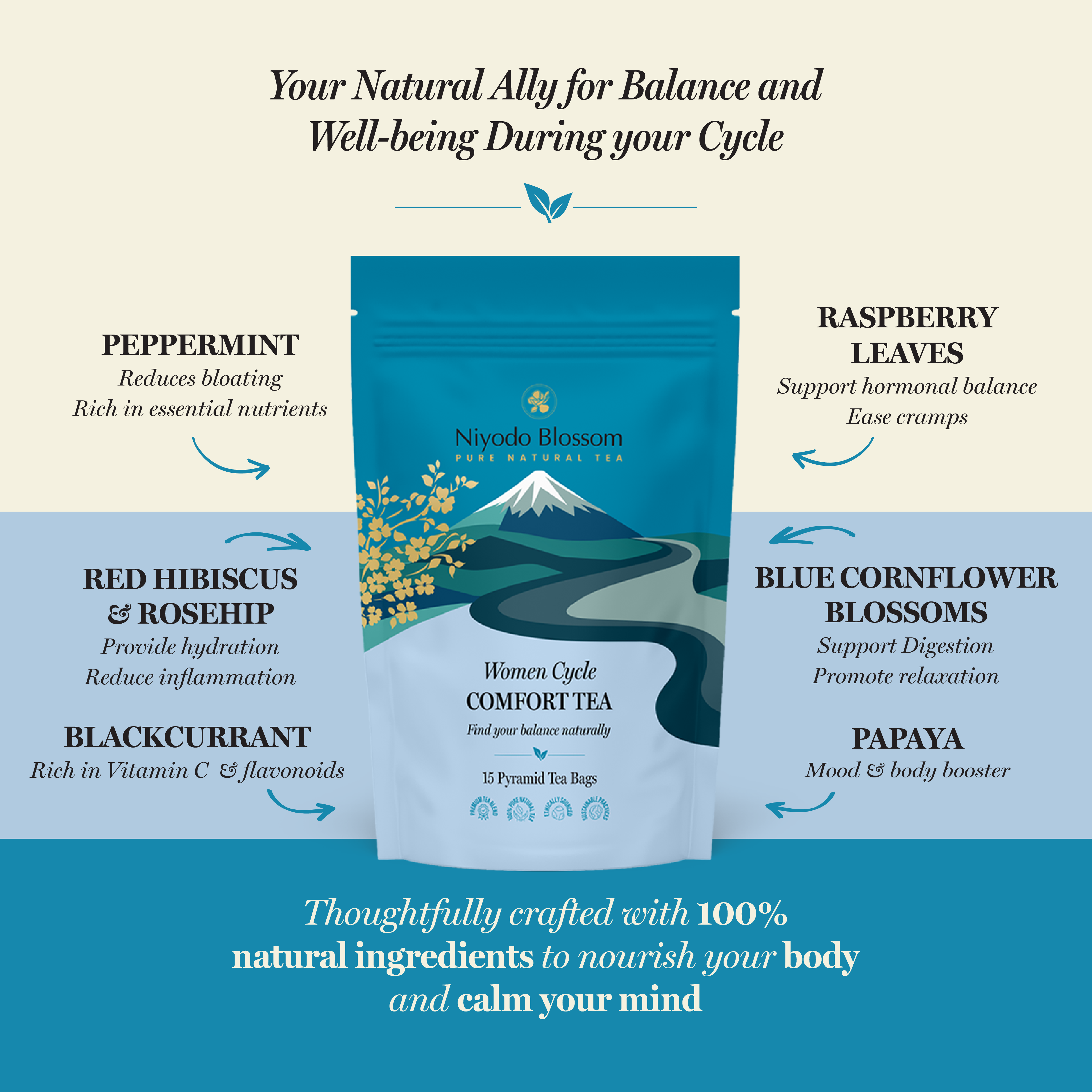 Niyodo Blossom – Sacos de chá por atacado – Chá de Conforto para o Ciclo Feminino5