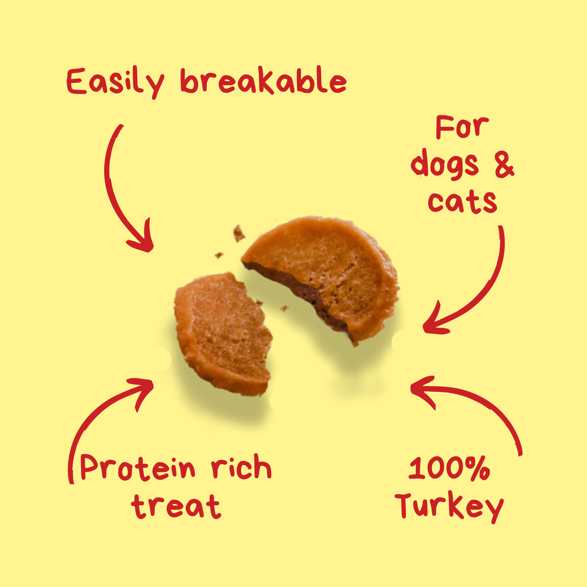 Woofpak Dog Bakery - Wholesale Pet Treats - Dog - Turkey Chips1