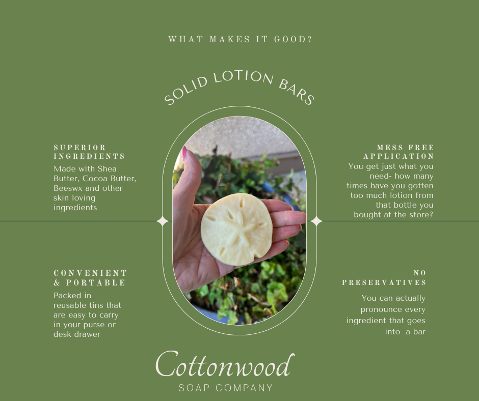 Cottonwood Soap Company - Wholesale Solid Lotion - Solid Hand Lotions| nourishing hand lotion in reusable tin12