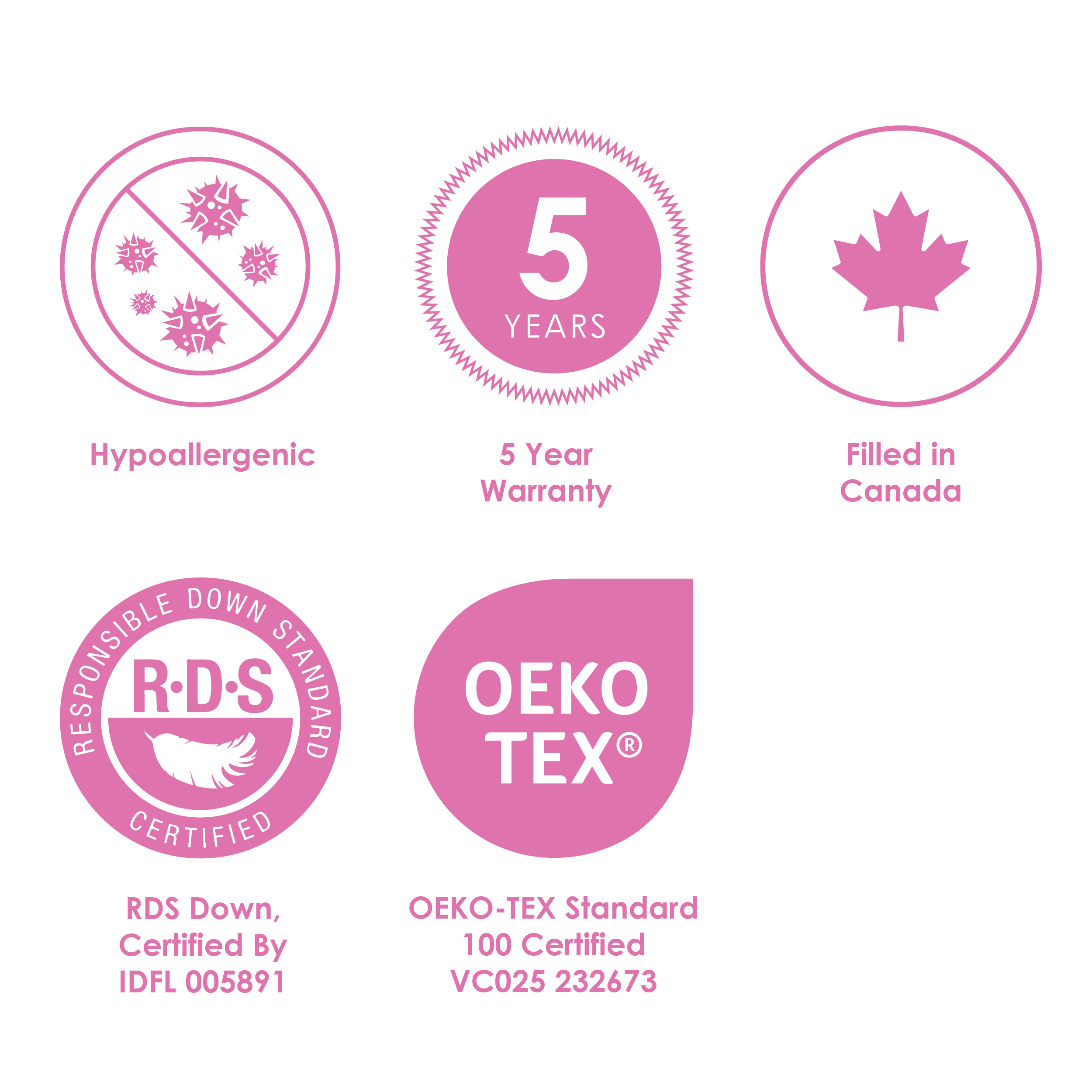 Canadian Down & Feather Company - Vente Housses de couette - 550 Couette en duvet Loft Blanc5