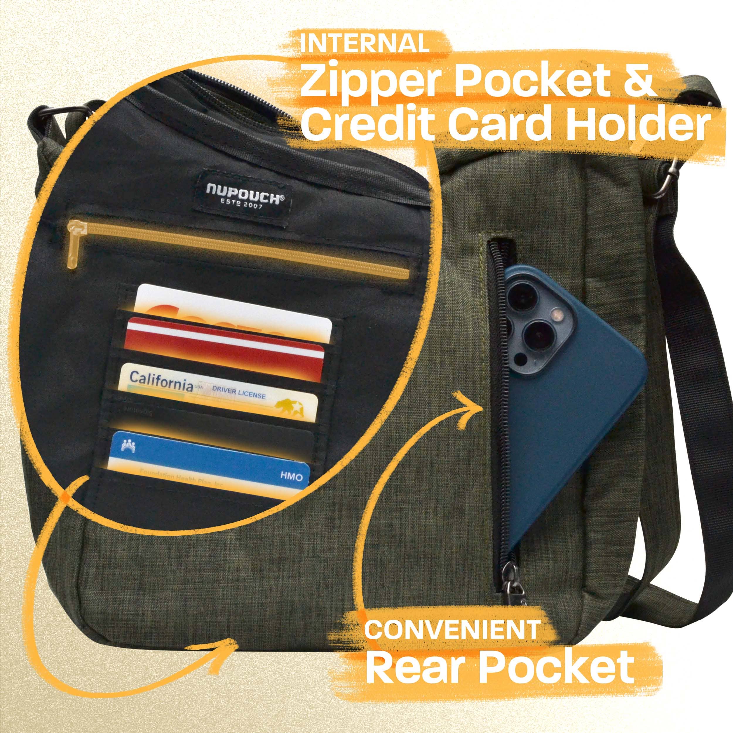 Nupouch / Nufoot - Wholesale Crossbody Bag - Women's - Nupouch Anti Theft Crossbody Bag Pastel12