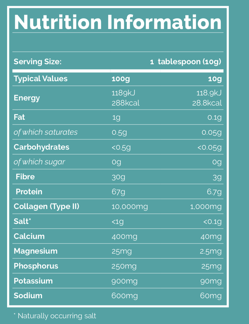 Honest + Good - Wholesale Pet Supplement - Cat/Dog - Honest Pets Chicken Broth & Prebiotic Powder (Free Range)2