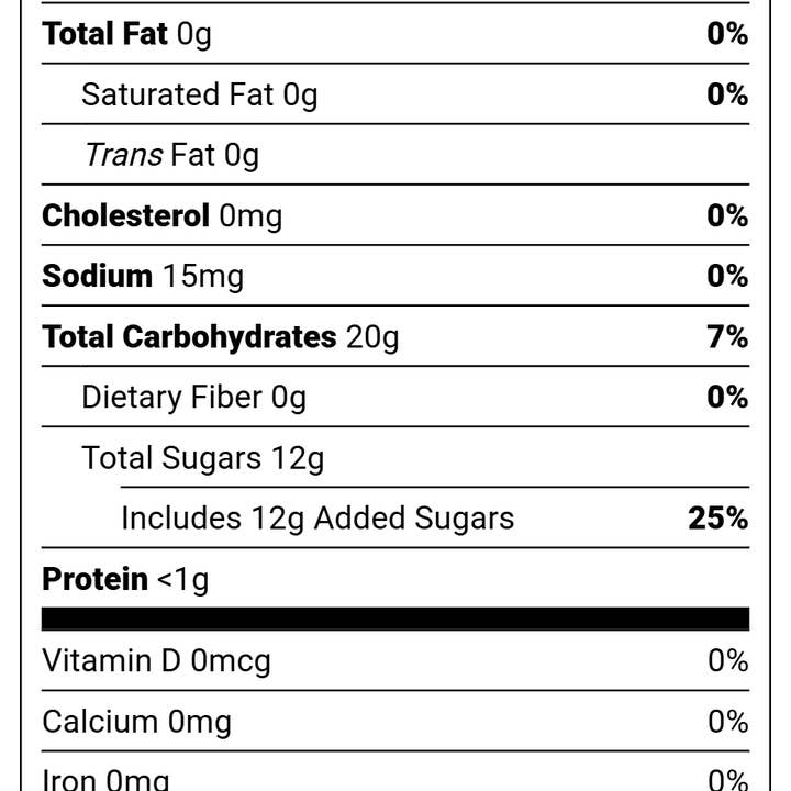 The Freeze Dried Candy Store - Wholesale Gummy - Freeze Dried Gummi Sharks1