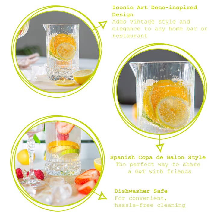 Rinkit Ltd - Wholesale Jug - Bormioli Rocco America '20s Glass Water Jug - 780ml - Clear
