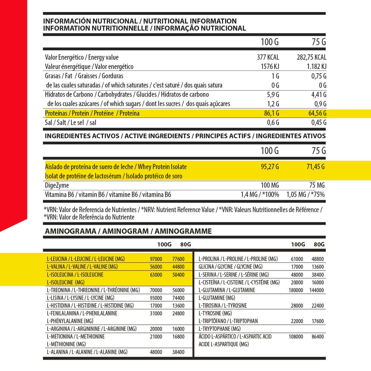 AMERICAN SUPLEMENT S.L. - Wholesale Protein/Superfood Powder - American Supplement | Single Dose Premium Iso Zero Protein 30g6
