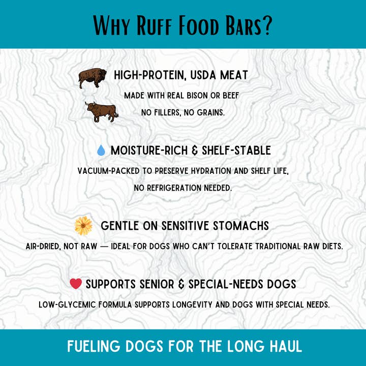 Ruff Bar - Wholesale Pet Food - Dog - Bison/Beef Ruff Food Bars3