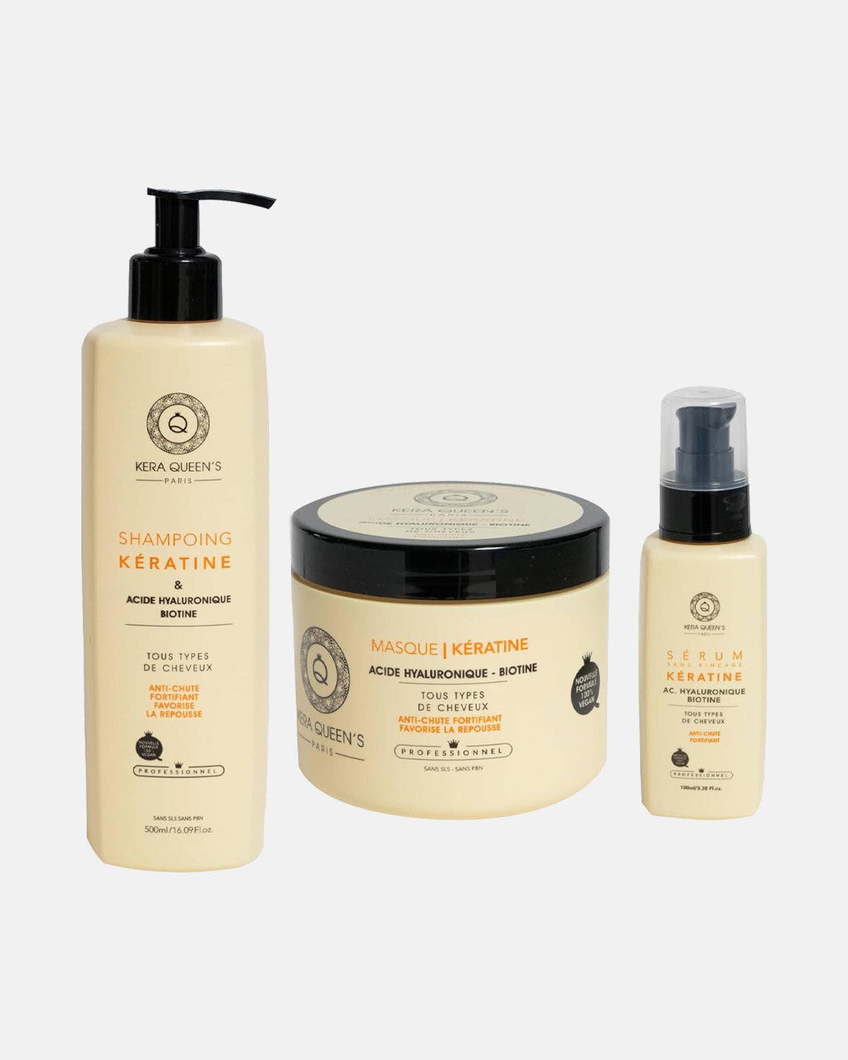 Kera Queen's - Wholesale Haircare Set/Kit - Biotin Ritual Trio Kit2