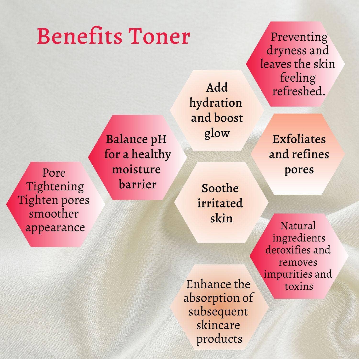 Gymsegbe - Wholesale Facial Care Set/Kit - Acne Set: Cleanser, Toner, Serum, and Acid Peel7