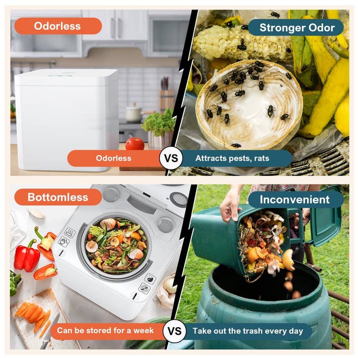 Lumbee Trade - Wholesale Kitchen Appliance - Auto Clean Electric Kitchen Food Waster Composter2