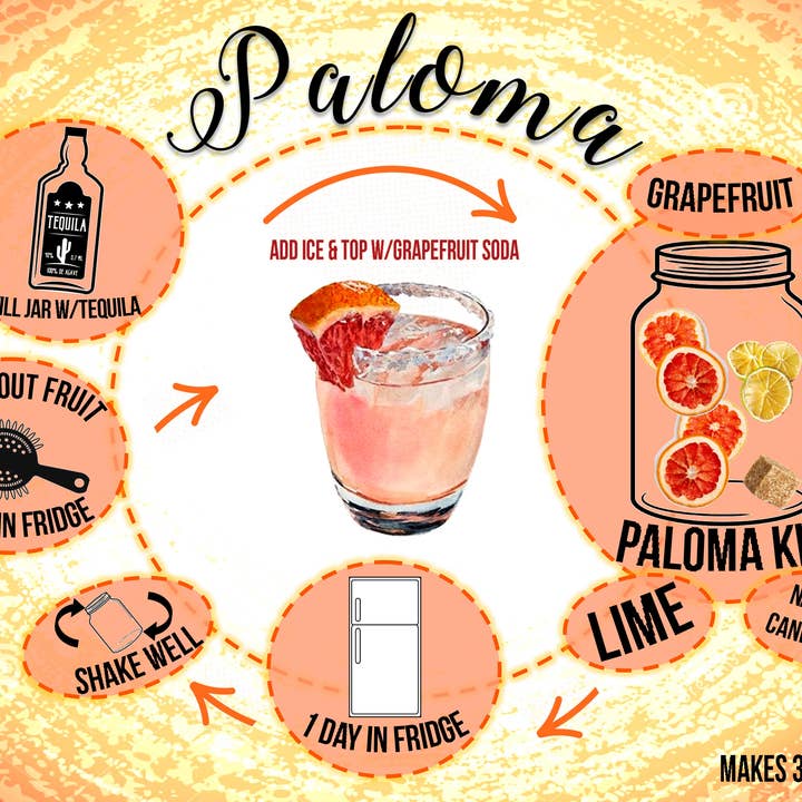 Gustology - Wholesale DIY Drink Kit - Paloma Cocktail Infusion Kit