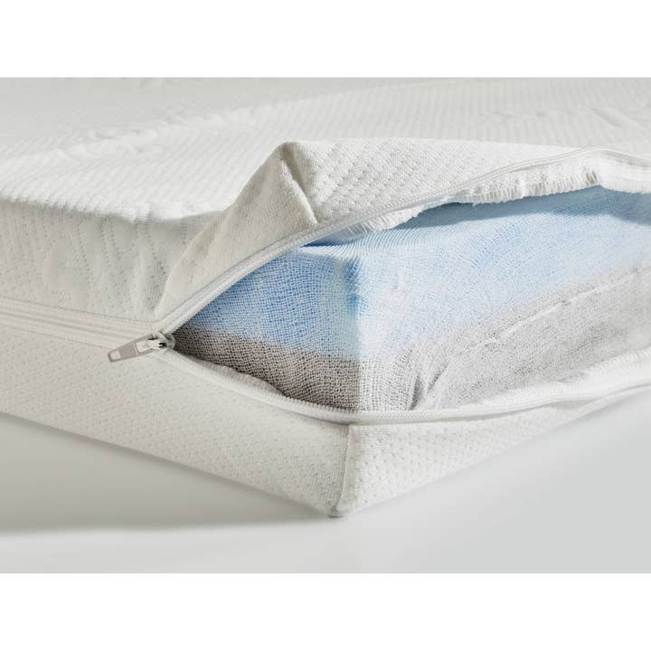 LABONI - Volentis GmbH – wholesale Husdjursbädd – Hund – ORTHO SÄLLSKAPSDJUR SÄNG TUDOR