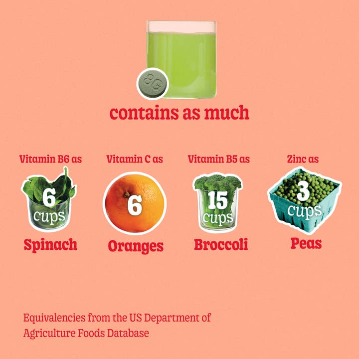 8Greens - Wholesale Oral Supplement/Vitamin - 8 Greens Blood Orange Effervescent Tablet
