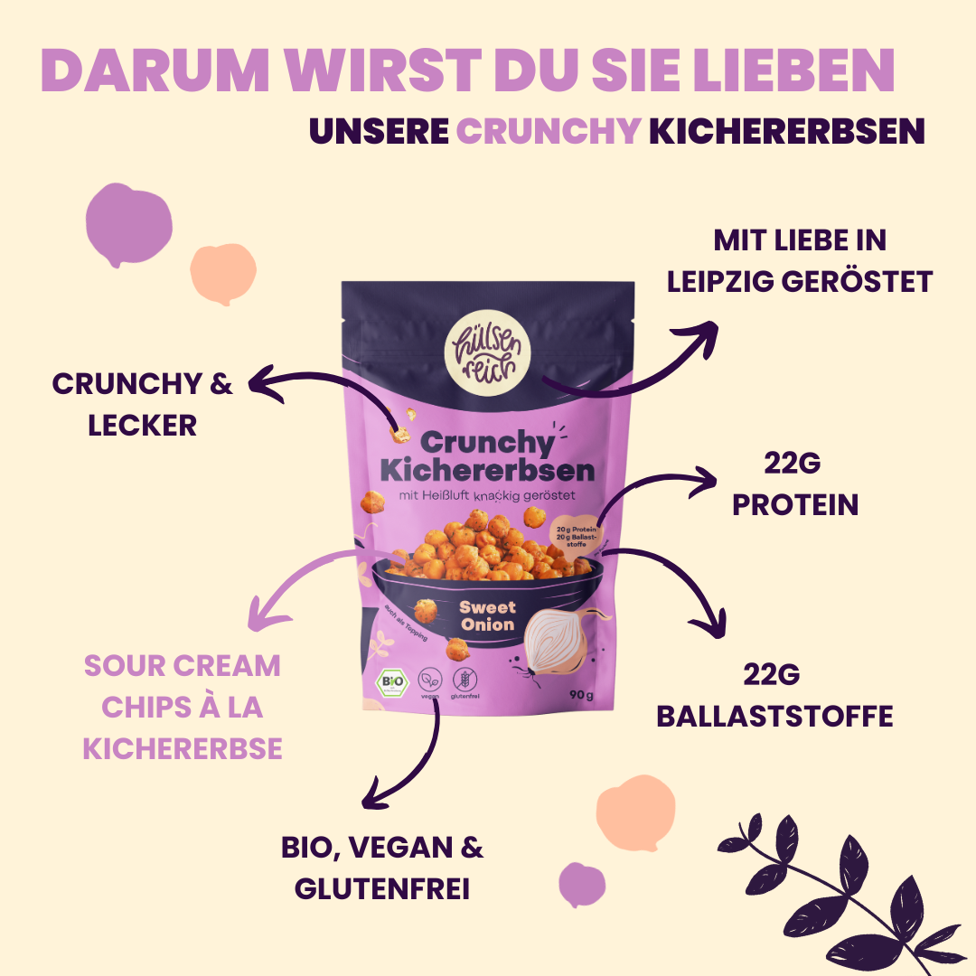 Hülsenreich – wholesale Chips – Knapriga kikärtor söt lök1
