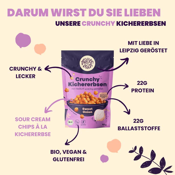 Hülsenreich - Wholesale Puffed snack - Crunchy Chickpeas Sweet Onion1