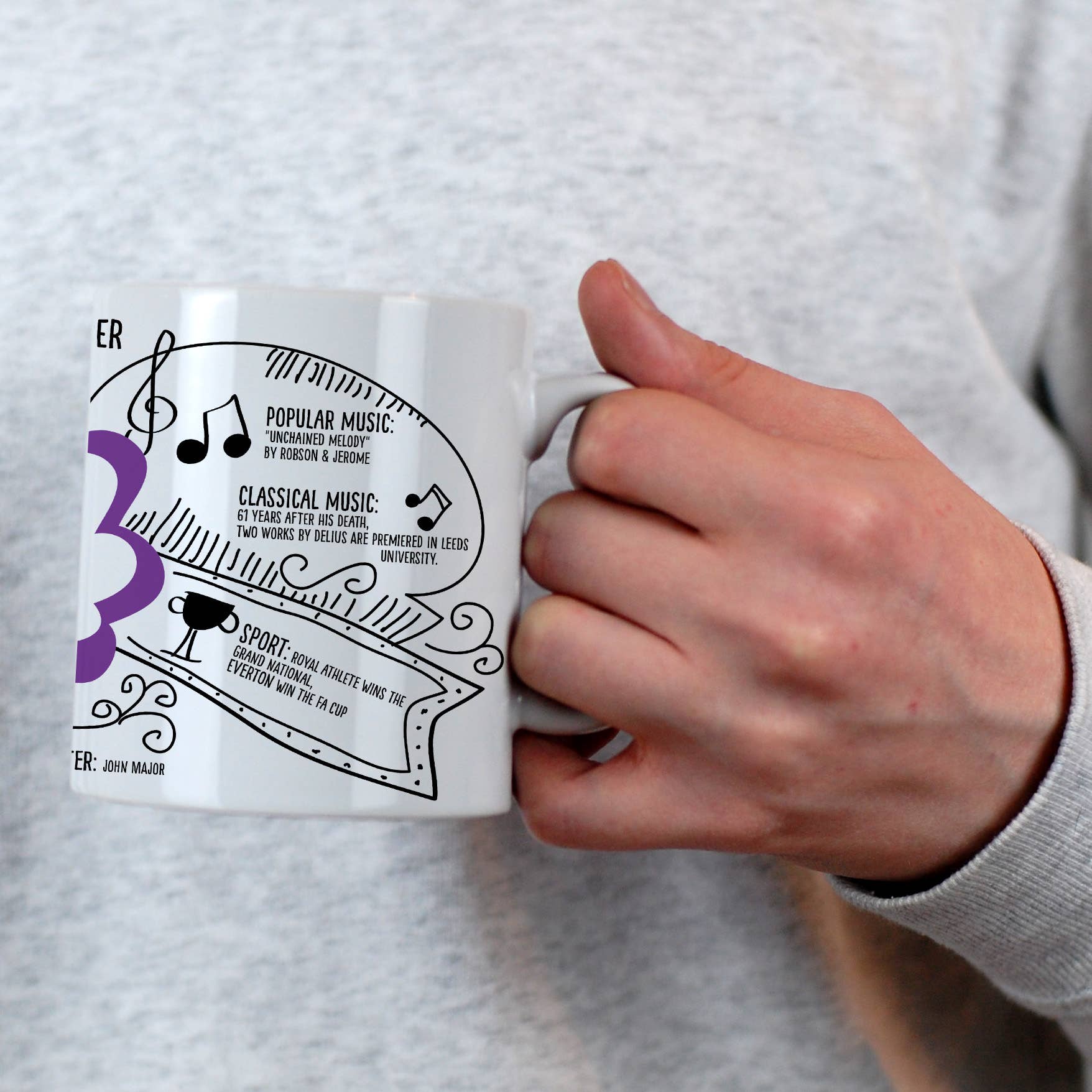 Afewhometruths – Caneca por atacado – Caneca de Presente de 30º Aniversário Nascido em 19955