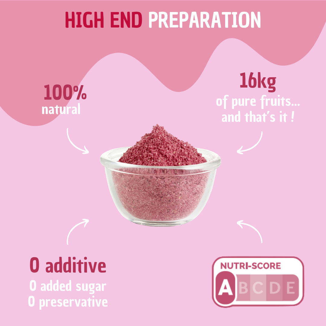 Natural Food Innovation - Wholesale Powdered Health Drink - BULK Red - Smoothie Preparation5