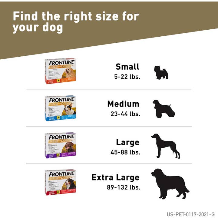 MEHIAZ - Wholesale Pet Flea/Tick Spray - Frontline Gold Flea & Tick Treatment for Small Dogs6