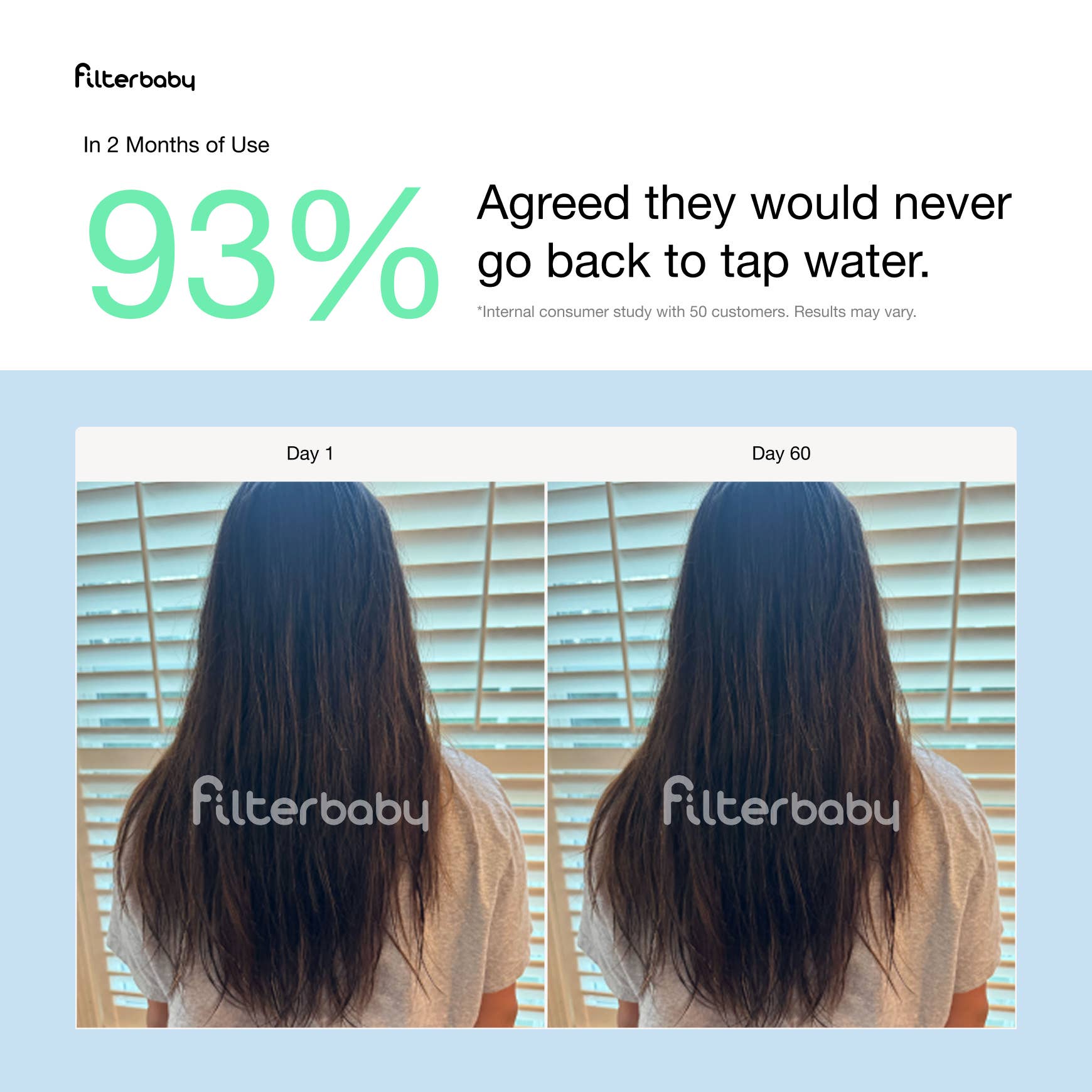 Filterbaby - Wholesale Shower Head - Filterbaby Diamond Series Shower Filter - Gold (By Case)12